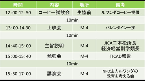 タイムスケジュール
