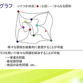 共生システム理工学類　模擬講義①（数理・情報システム分野　三浦　一之）